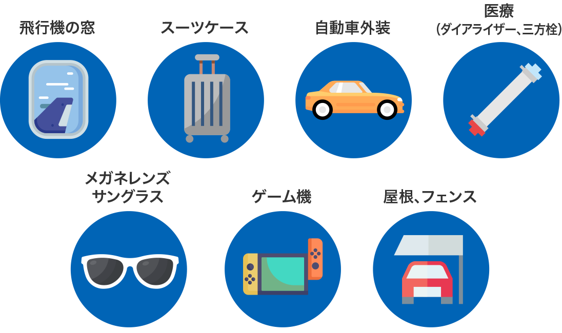 図:ポリカーボネートの用途例(アイコン)